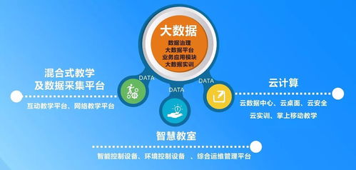 人工智能戰(zhàn)略全面啟動 自研產品內核升級與公共服務技術咨詢協(xié)同發(fā)展